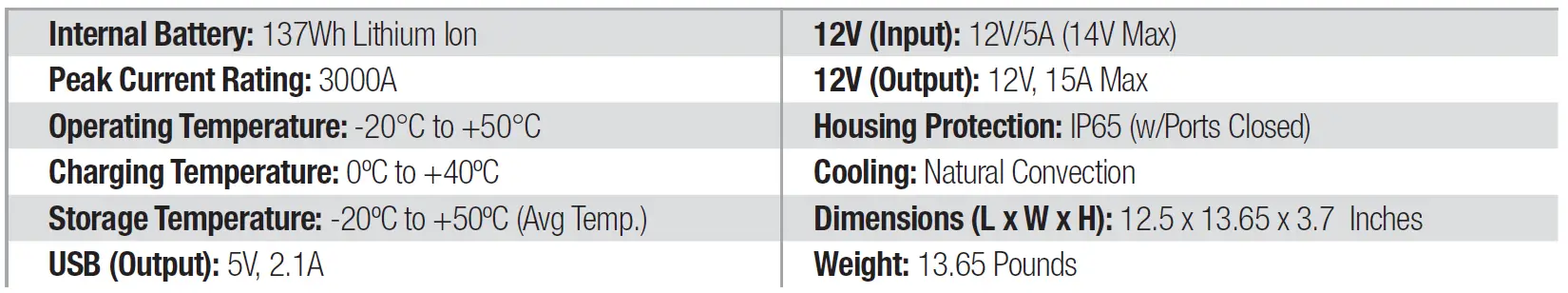NOCO-GB251+ Boost-Max-3000-Amp-UltraSafe-Lithium-Jump-Starter-3