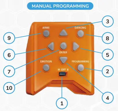 Robonex -AMT375525- Innobot- Master- Kit-fig-1