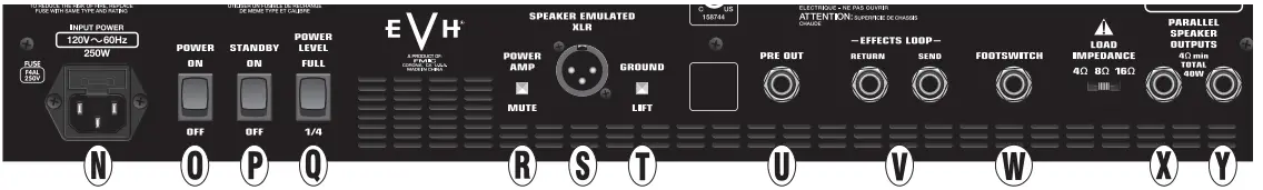 EVH 5150 Iconic Series 80W Head Black - REAR PANEL