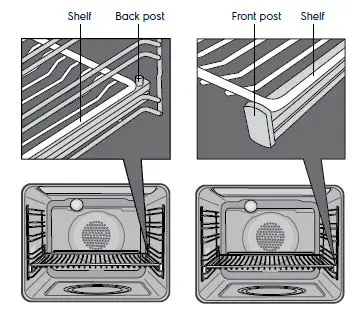 Electrolux-EVE602SE-60cm-UltimateTaste-500-Multifunction-fig-8