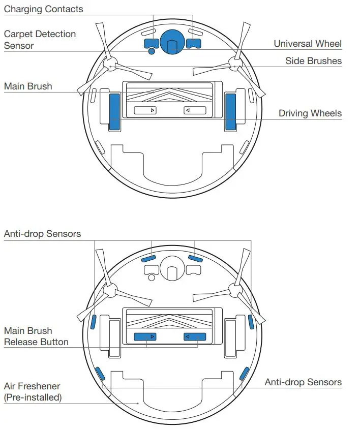 ECOVACS Deebot T9 Instruction Manual - Bottom View