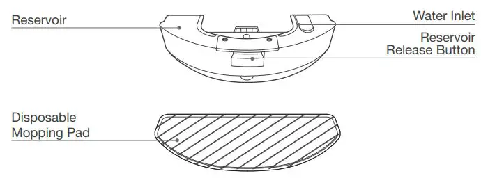 ECOVACS Deebot T9 Instruction Manual - OZMO Pro Oscillating System