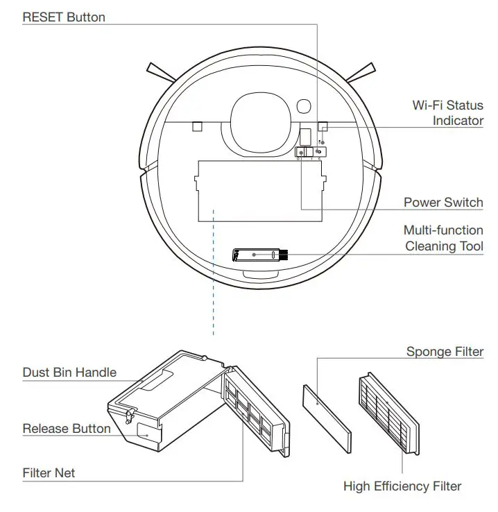 ECOVACS Deebot T9 Instruction Manual - Product Diagram