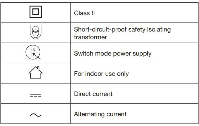 ECOVACS Deebot T9 Instruction Manual - Symbol identify