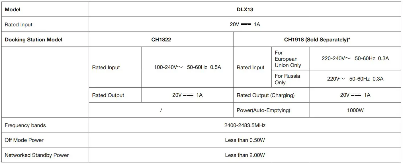 ECOVACS Deebot T9 Instruction Manual - Technical Specifications