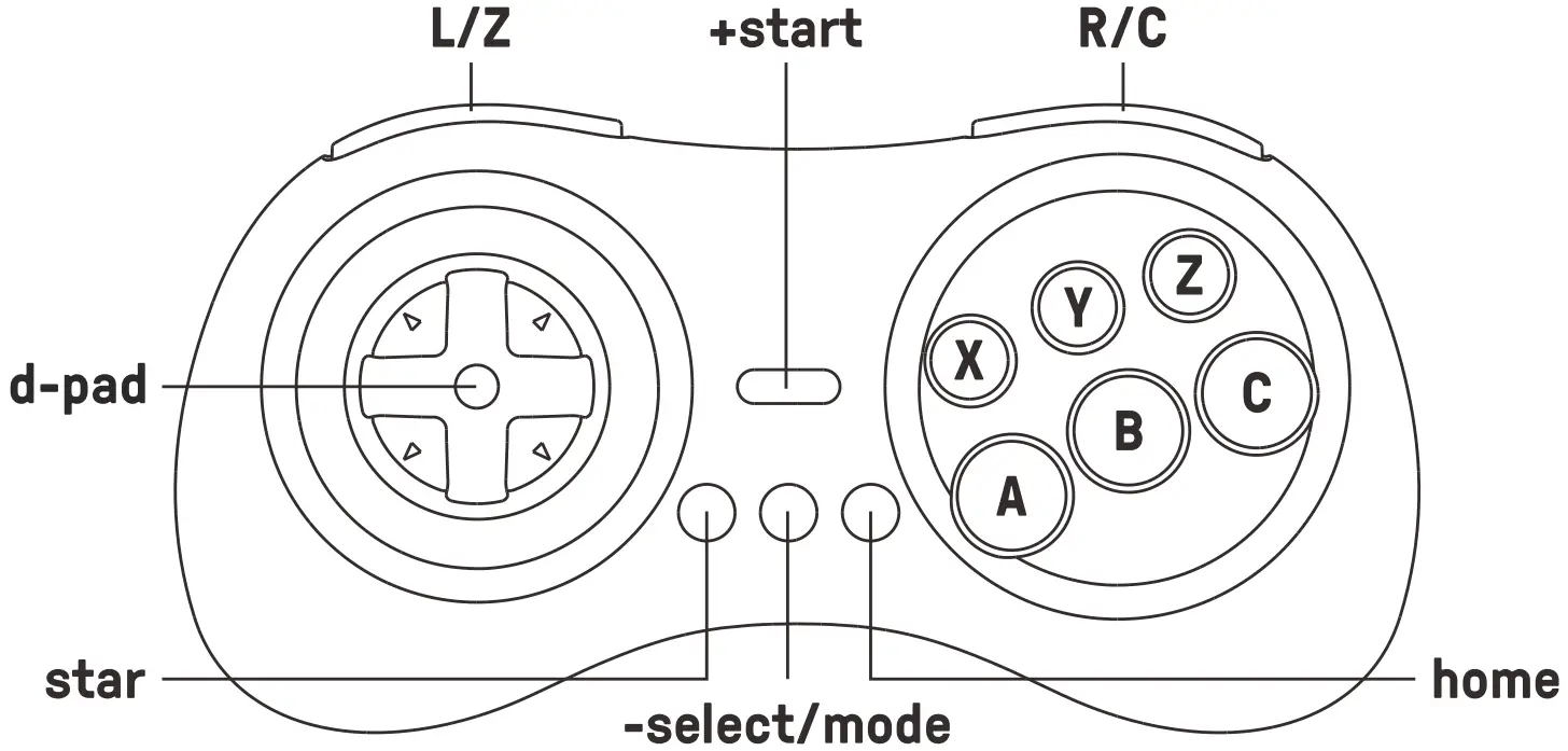 8BitDo M30 2G Wireless Gamepad Controller