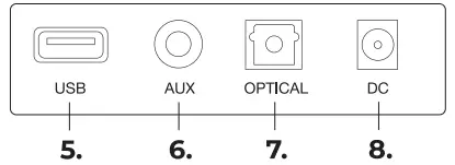 Product Overview Soundbar Continued