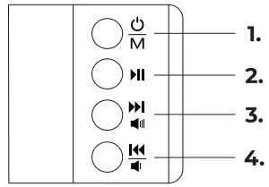 Product Overview Soundbar