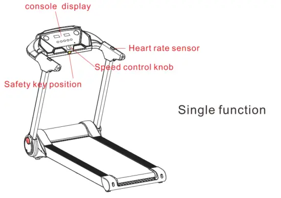 Assembly Instruction