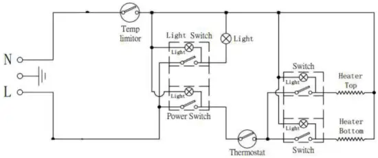 blizzard BPO1 Countertop Pizza Oven - Circuit