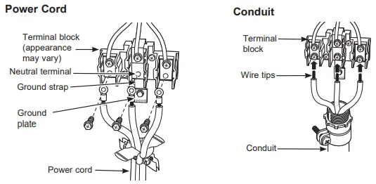 FRIGIDAIRE Free-Standing and Front Control Electric Ranges-fig12