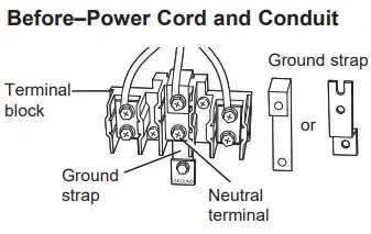 FRIGIDAIRE Free-Standing and Front Control Electric Ranges-fig13