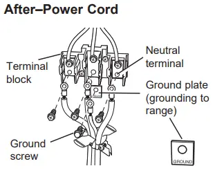 FRIGIDAIRE Free-Standing and Front Control Electric Ranges-fig14
