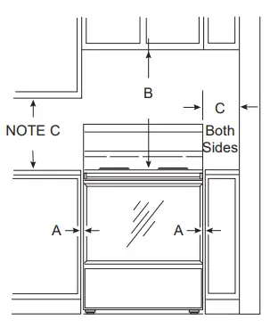 FRIGIDAIRE Free-Standing and Front Control Electric Ranges-fig7