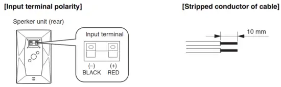 TOA F 1000WT Speaker System - Cable