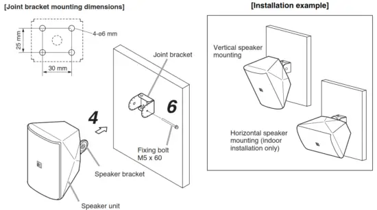 TOA F 1000WT Speaker System - Vertical