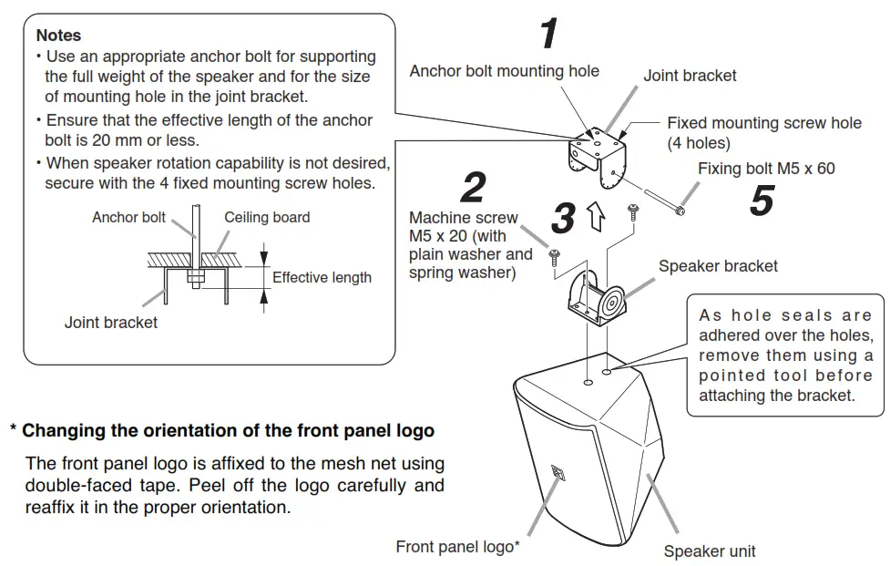 TOA F 1000WT Speaker System - anchor
