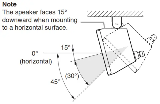 TOA F 1000WT Speaker System - downward