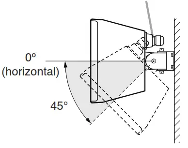 TOA F 1000WT Speaker System - horizontal