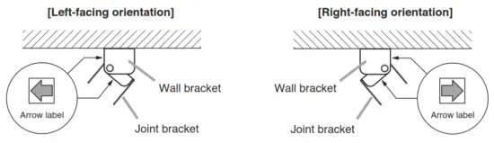 TOA F 1000WT Speaker System - orientation