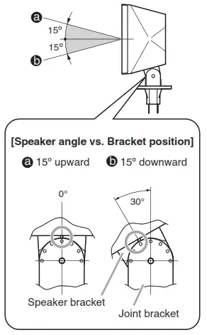 TOA F 1000WT Speaker System - speaker stand's
