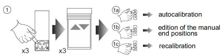 SSR-BIDI EXALUS TR7 Home System fig 7