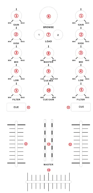 THE NEXT BEAT 22400 DJ Controller 2