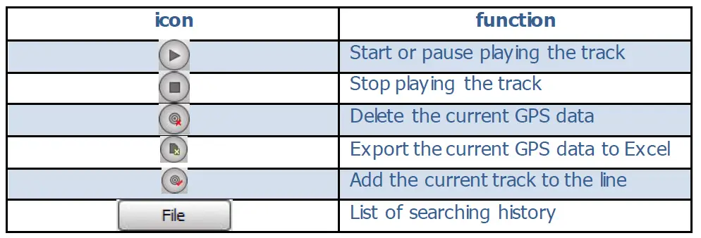 LS-VISION-LS-BC4G-4G-Body-Camera-FIG-35