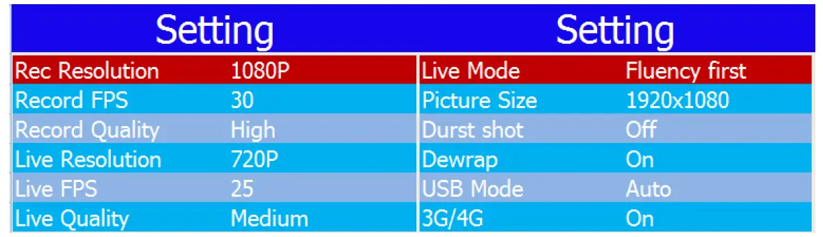 LS-VISION-LS-BC4G-4G-Body-Camera-FIG-5