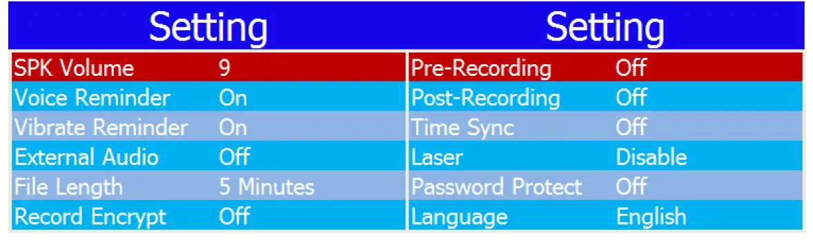 LS-VISION-LS-BC4G-4G-Body-Camera-FIG-8