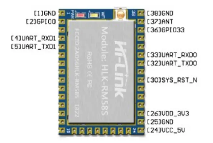 Hi-Link HLK-RM58S UART-WIFI module 2