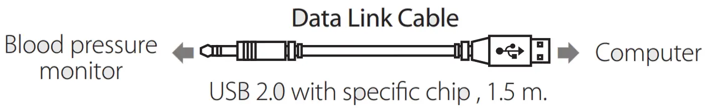 GMC Plus X3 Automatic Upper Arm Blood Pressure Monitor - Grade 3 hypertension 2