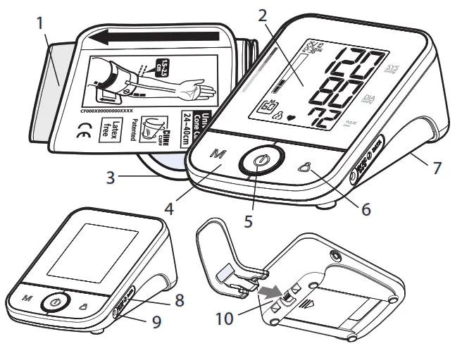 GMC Plus X3 Automatic Upper Arm Blood Pressure Monitor - fig