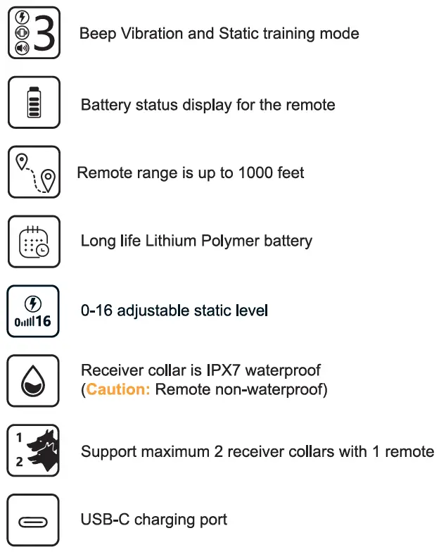 PATPET P-Collar 356 Dog Training Collar fig 14