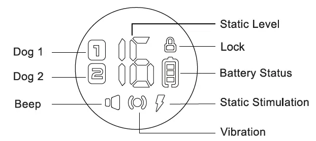 PATPET P-Collar 356 Dog Training Collar fig 4