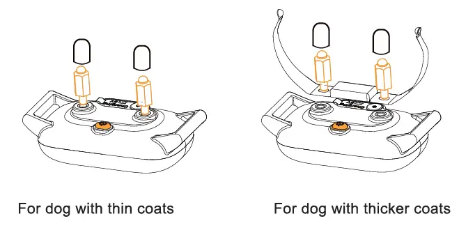 PATPET P-Collar 356 Dog Training Collar fig 9