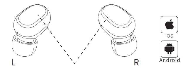 BYTECH AUBE206 True Wireless Stereo Earbuds -Bluetooth 5.0 more compatible