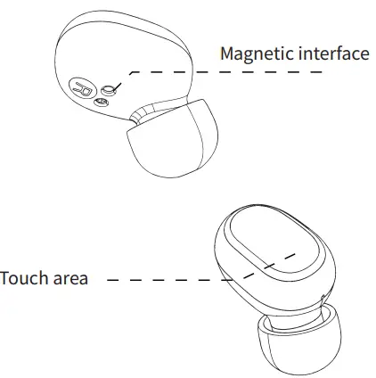 BYTECH AUBE206 True Wireless Stereo Earbuds - Magnetic interface