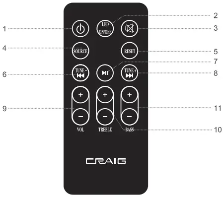 BORMANN Elite BHC2100 Hair Dryer-fig6