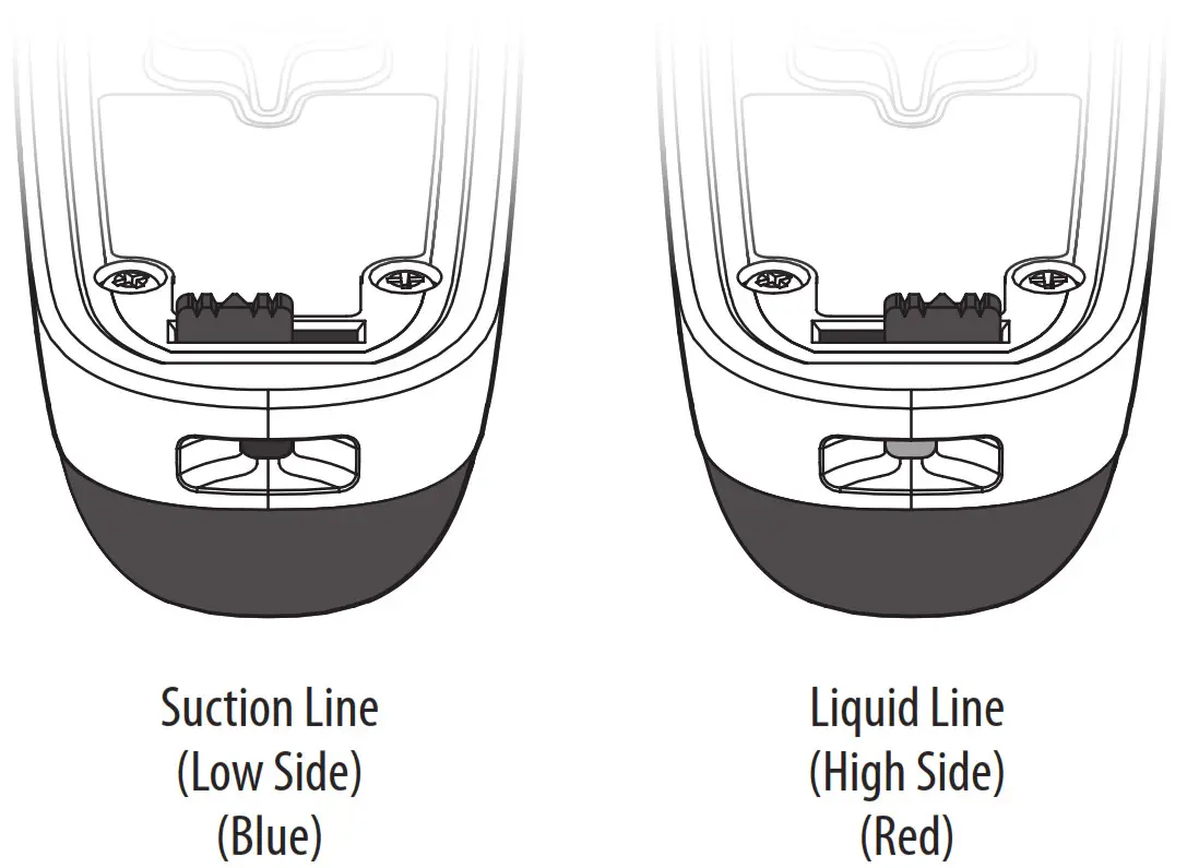 Fieldpiece JL3PC Job Link System Premium Pipe Clamp Probe - High or Low Side Switch