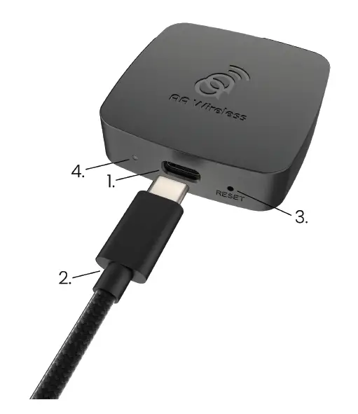 Getting To Know Your Adapter