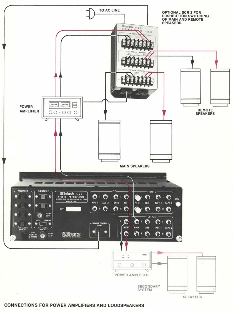 McIntosh C29 Stereo Preamplifier - fig5