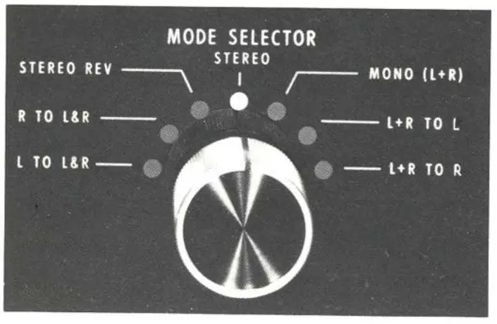 McIntosh C29 Stereo Preamplifier - fig9