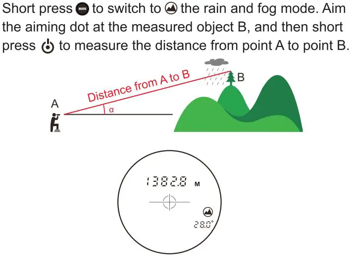 UNI-T LM2000 Laser Rangefinder User Manual - Rain and fog mode