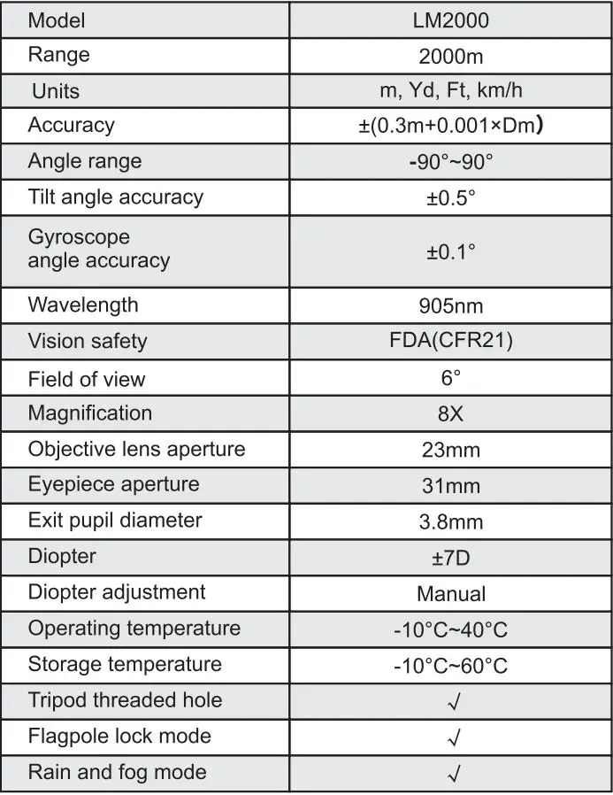 UNI-T LM2000 Laser Rangefinder User Manual - Technical Specifications