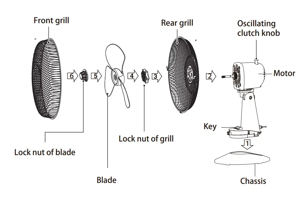 inventor FT403W Table Fan-1
