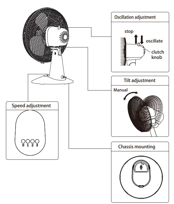 inventor FT403W Table Fan-3