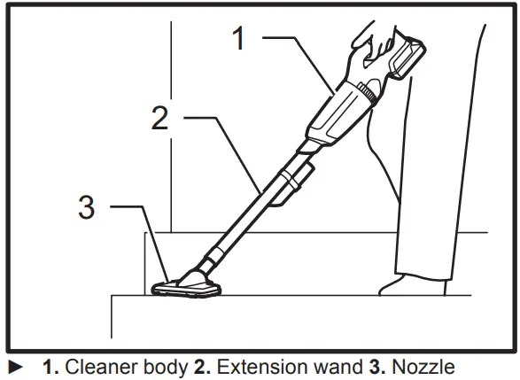 makita CL18makita CL183D Cordless Cleaner - fig153D Cordless Cleaner - fig15