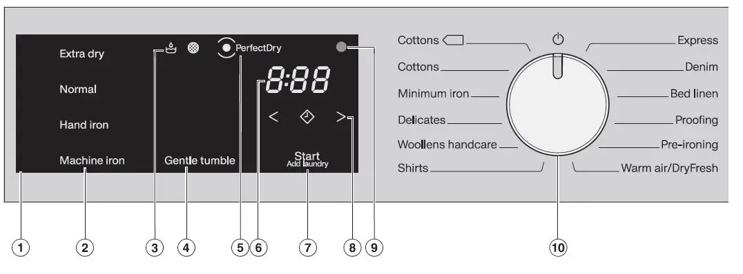 Miele TWC 220 WP 8kg Heat Pump Tumble Dryer 1