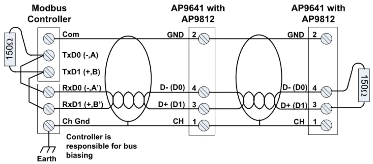 2-wire Connection Diagram